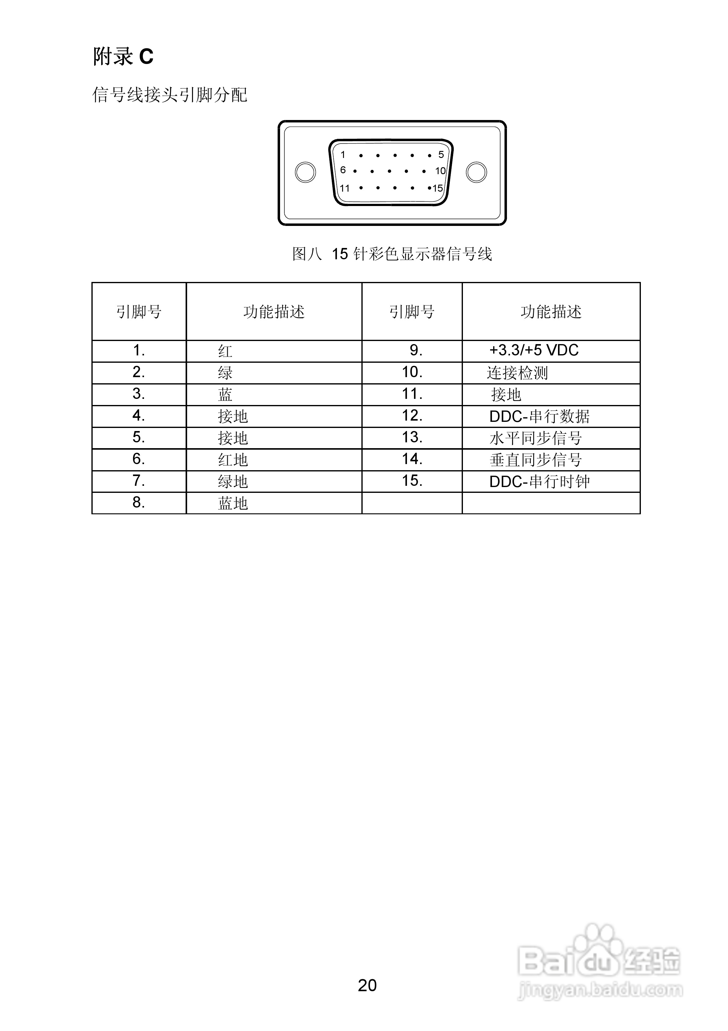 联想L151液晶显示器使用说明书:[3]