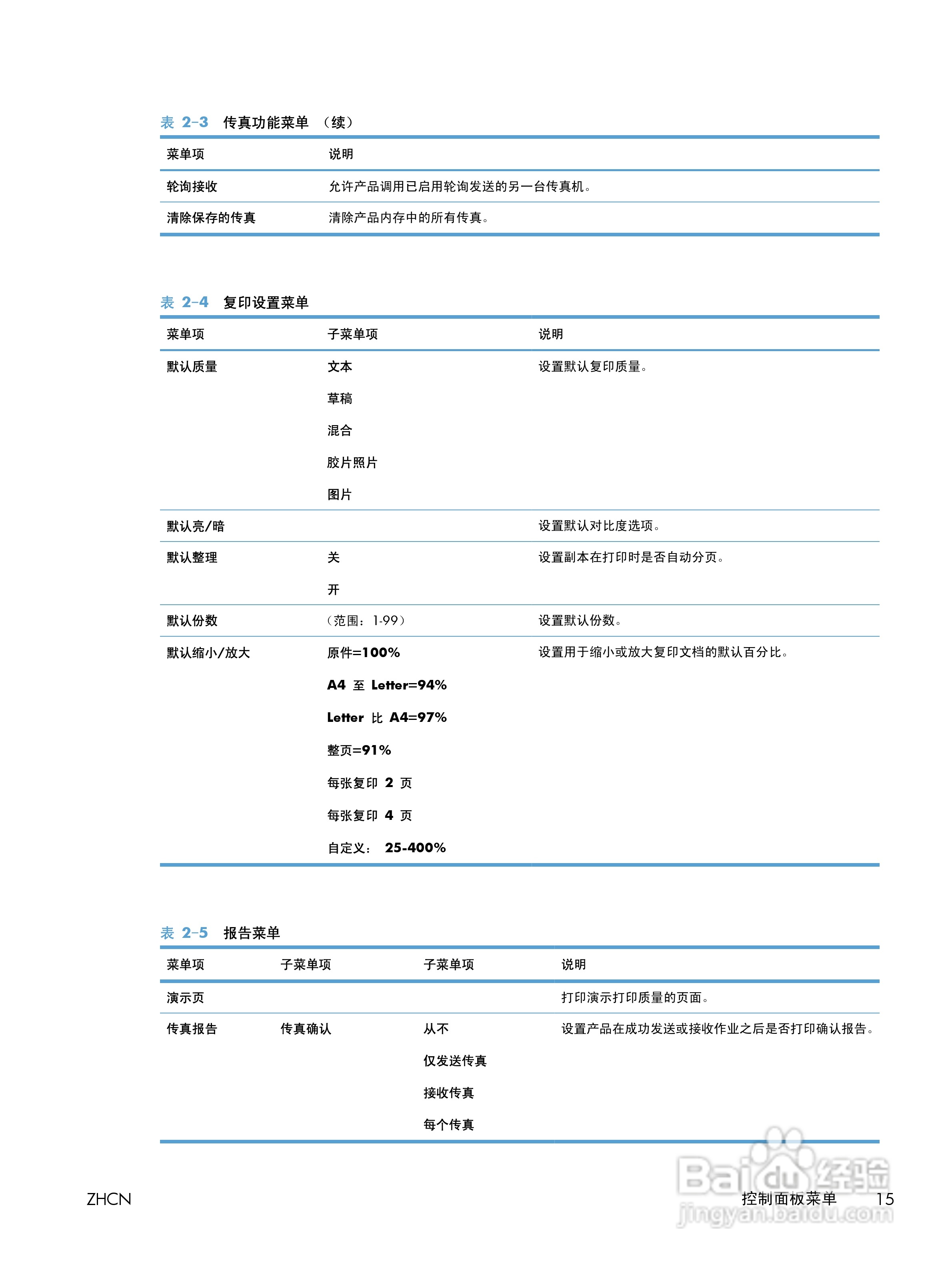 惠普 LASERJET PROFESSIONAL M1130一体机说明书:[3]
