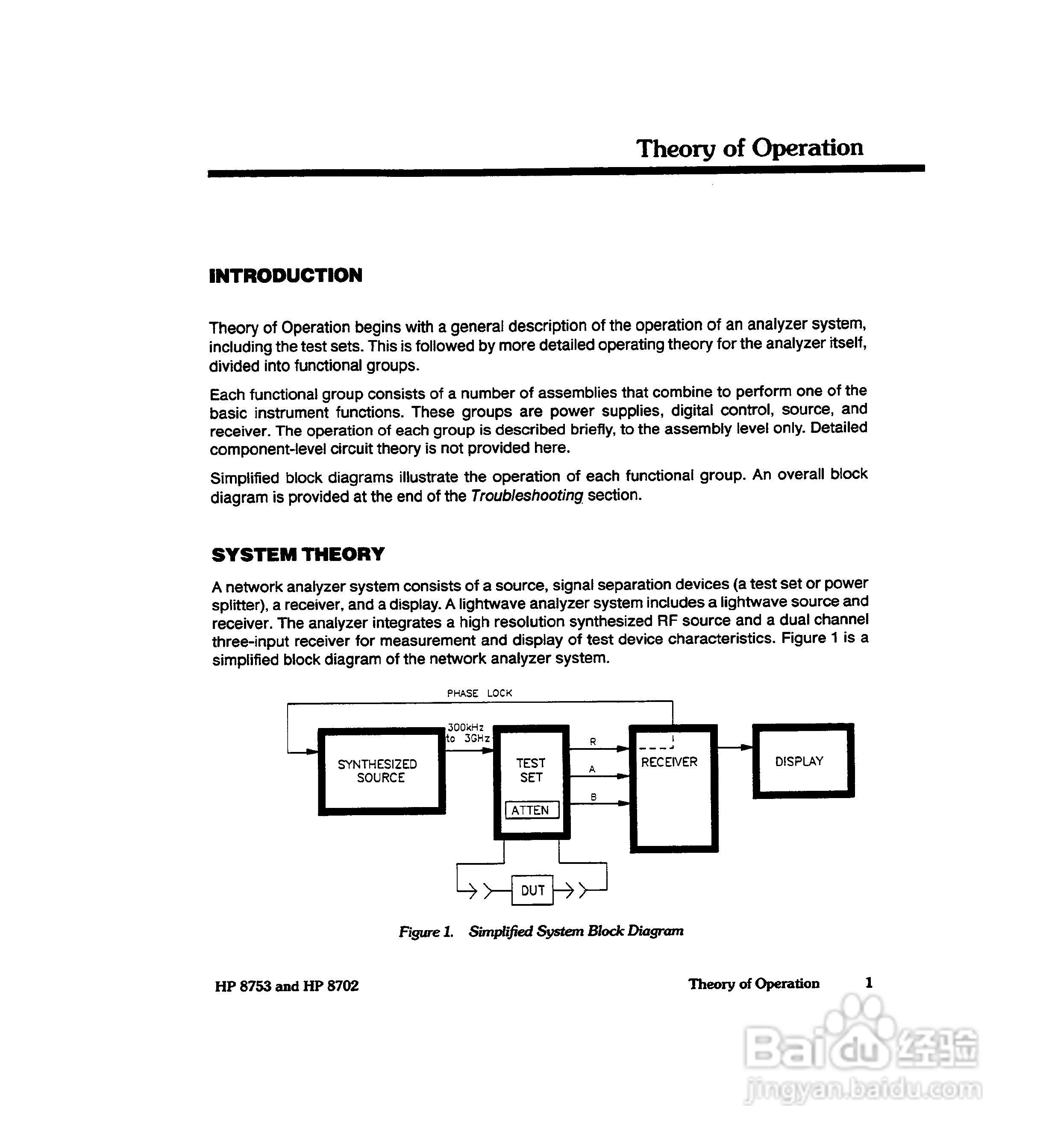 HP8753A/B/ C分析仪说明书:[39]