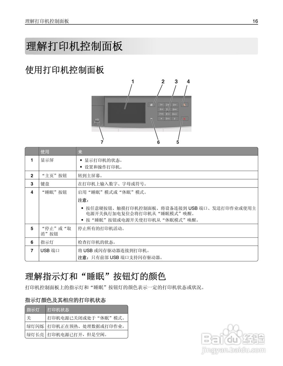 利盟CS510de彩色打印机说明书:[2]