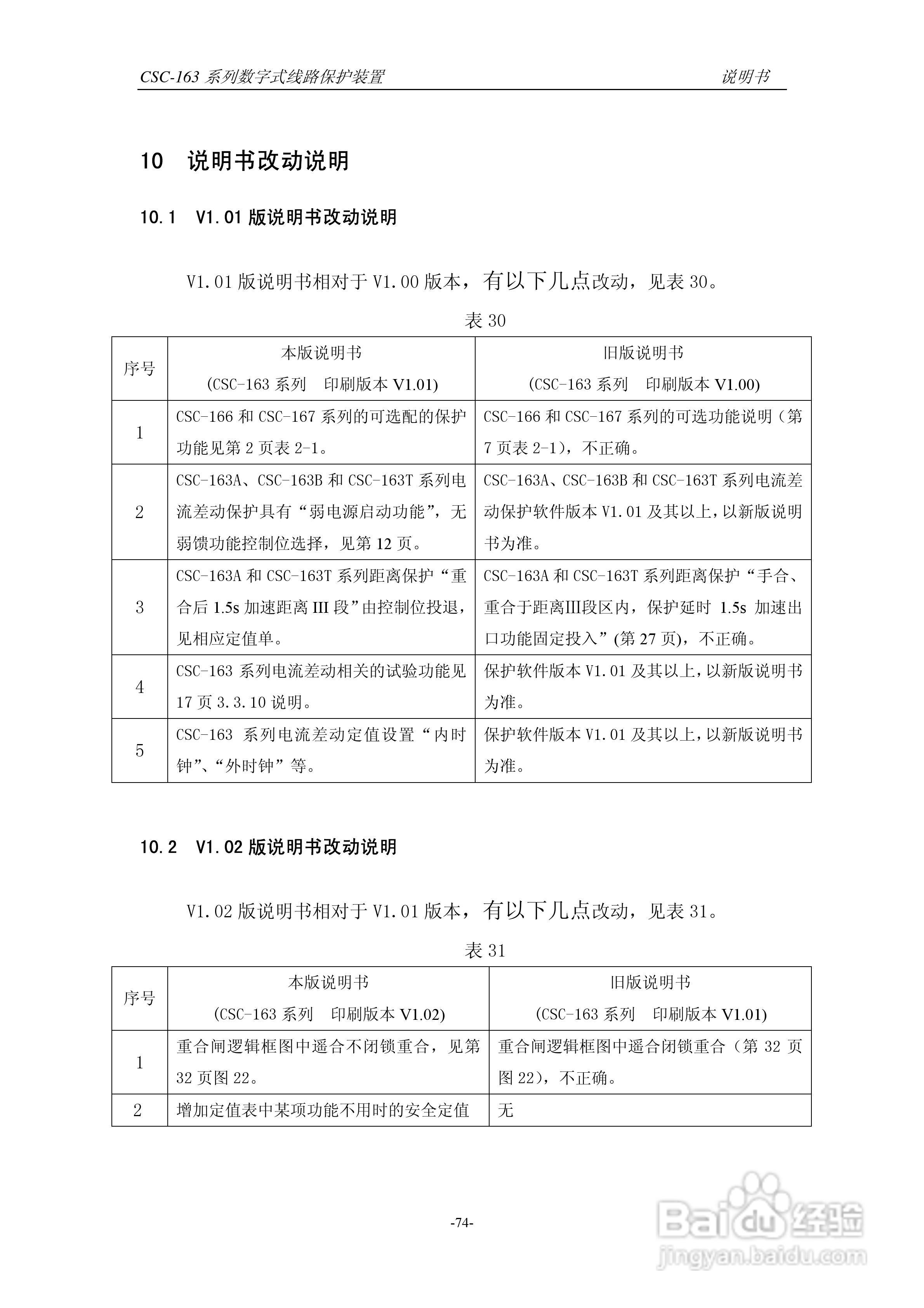 四方CSC-163T数字式线路保护装置说明书:[8]