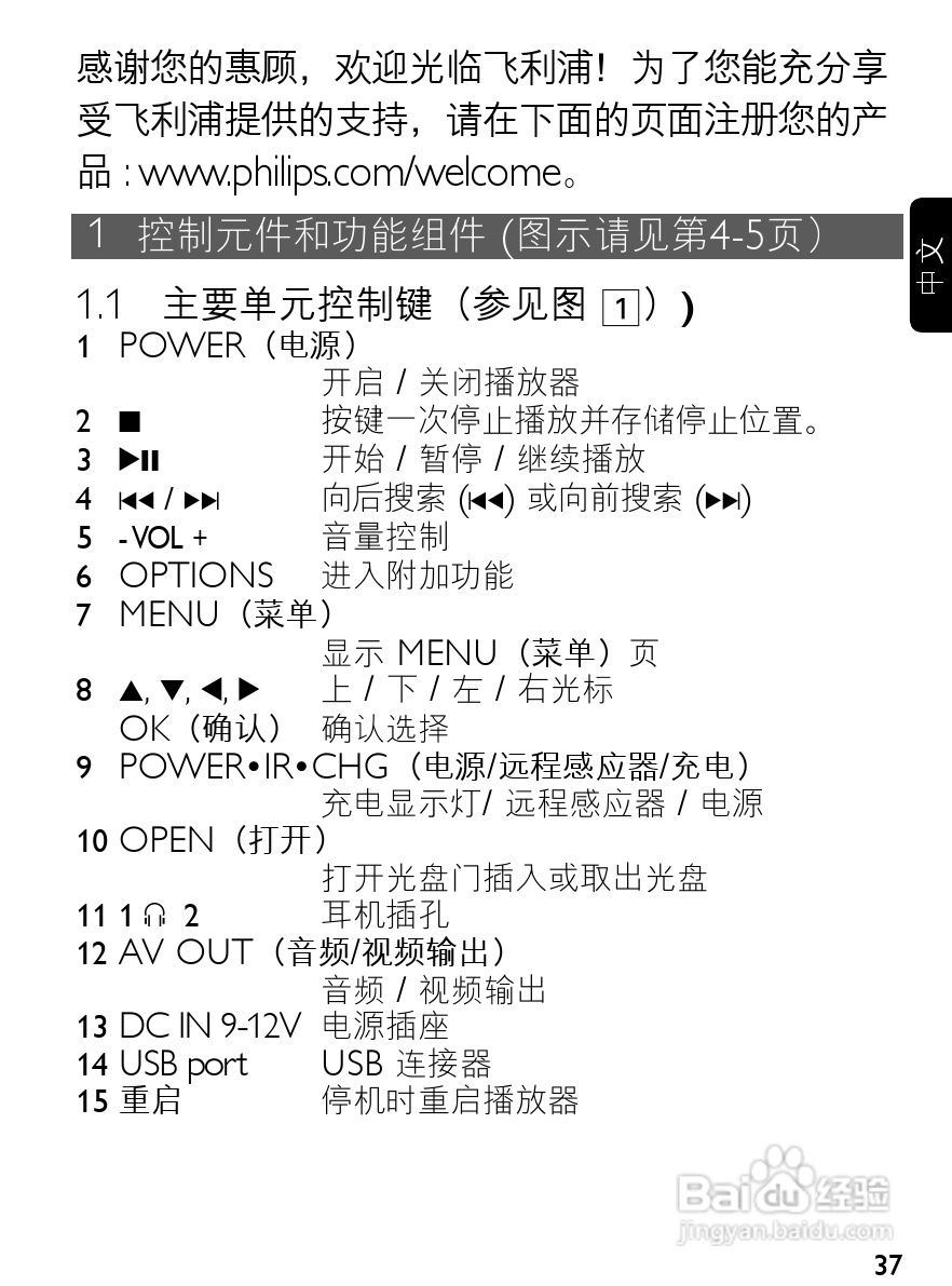 飞利浦PET940便携式DVD播放机说明书:[1]