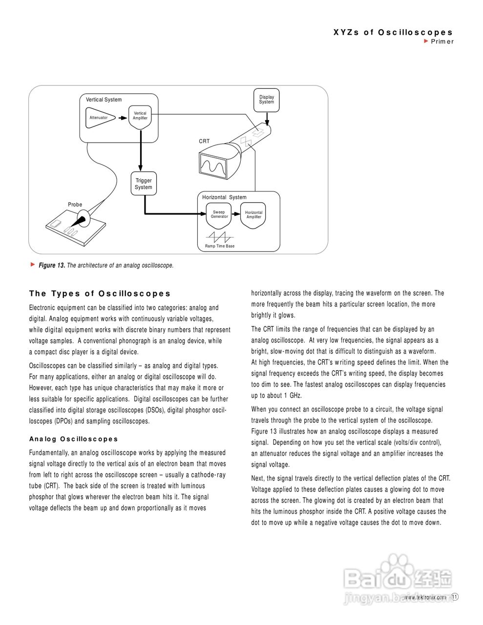 泰克 -TDS784C数字示波器说明书:[2]