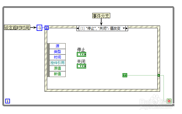 Labview新手入门-事件结构