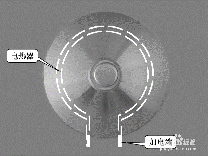 电饭锅 的使用技巧