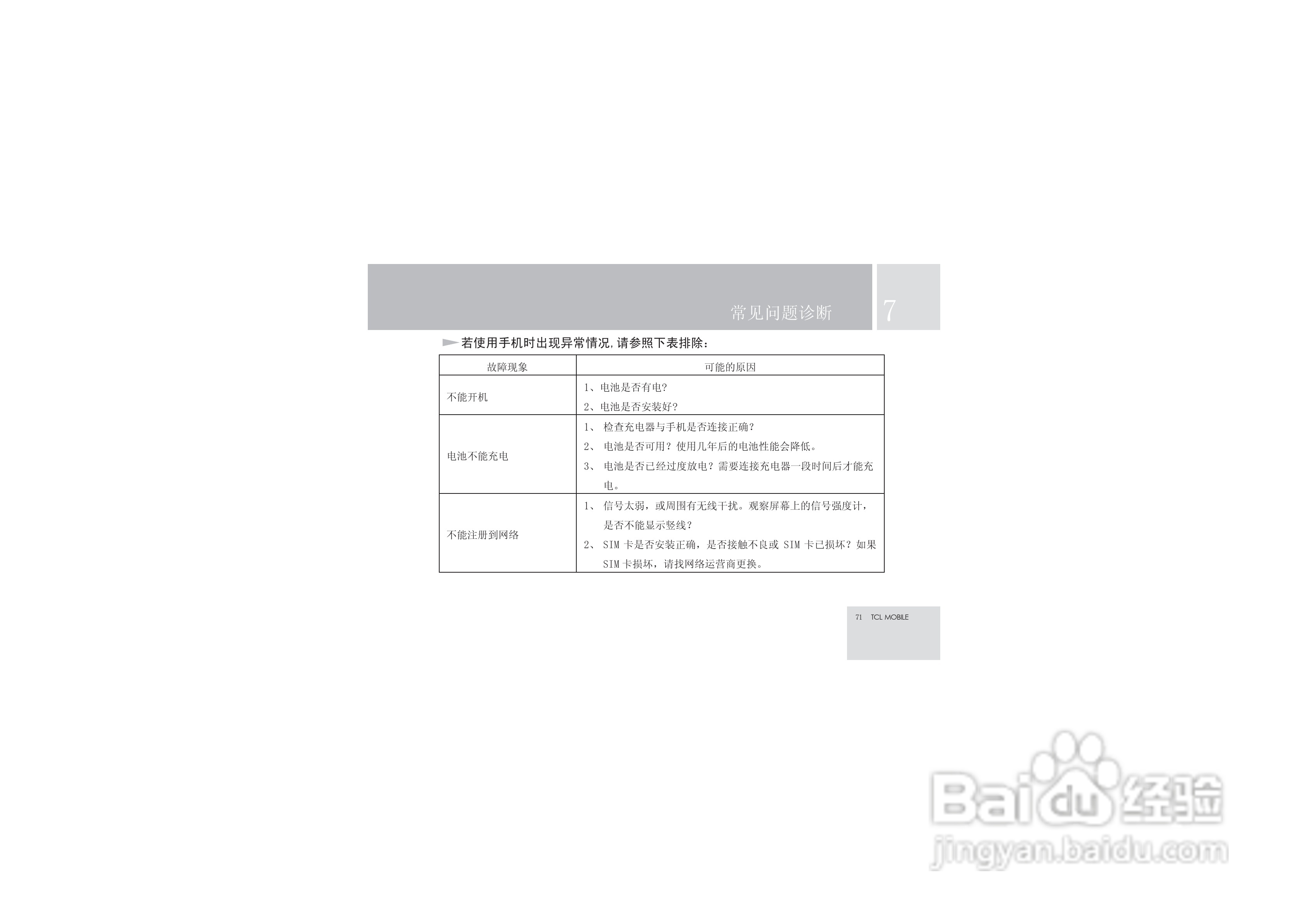 TCL V6手机使用说明书:[8]