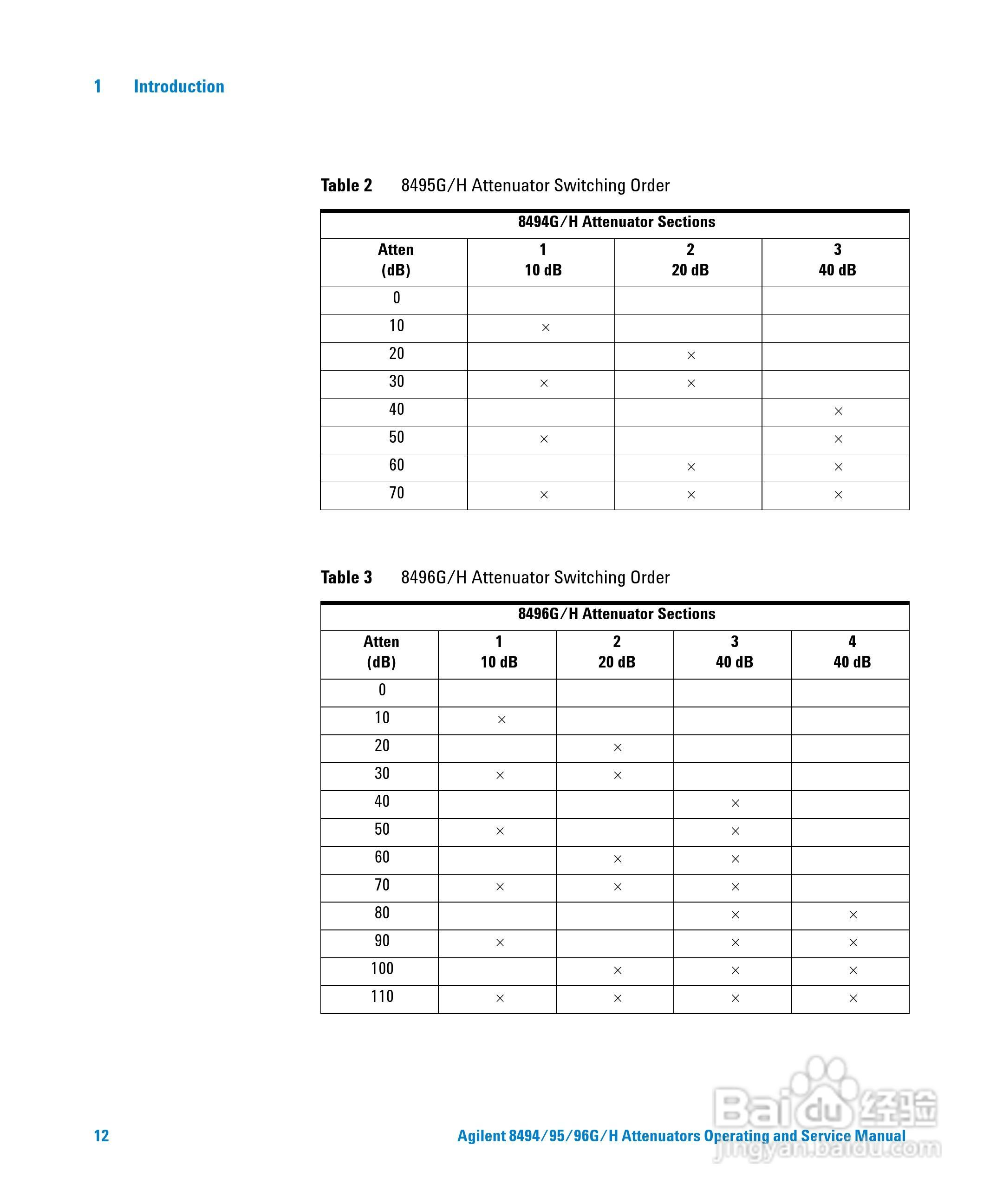 8494G可程式衰减器使用手册:[2]