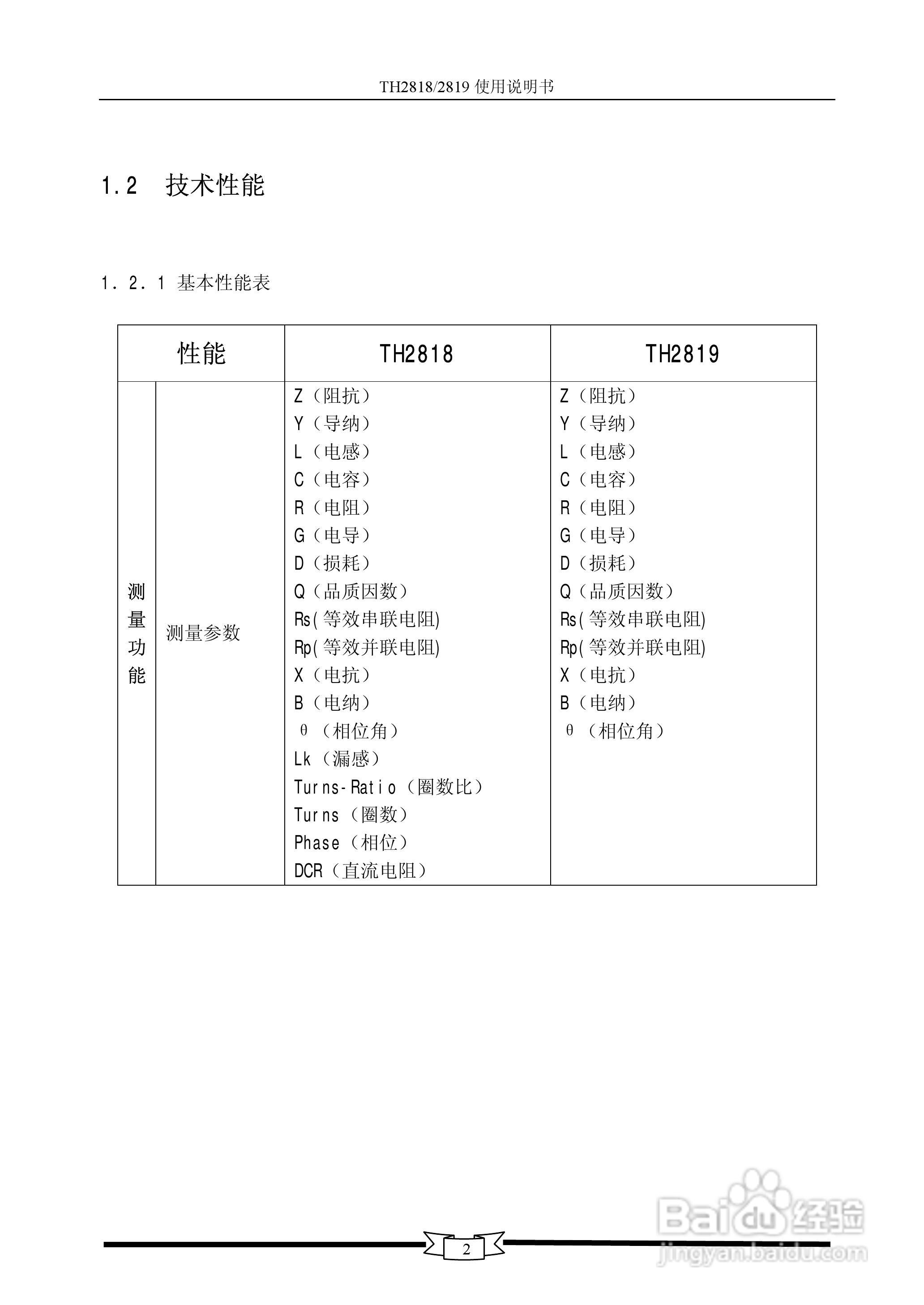 TH2818/TH2819数字电桥使用说明书:[1]