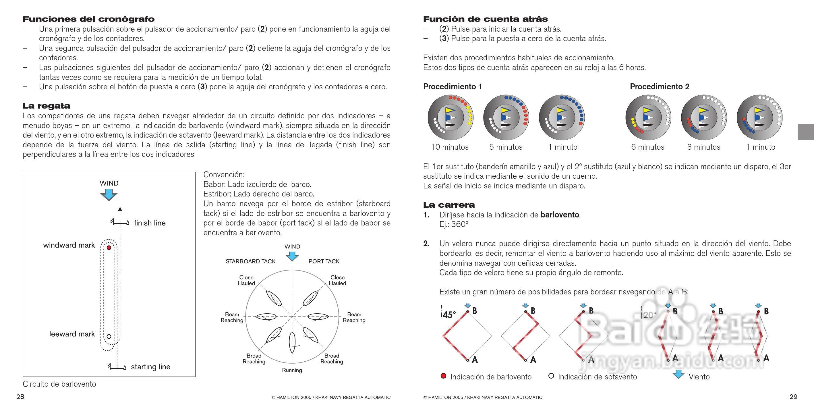 Hamilton汉密尔顿扬帆特制手表使用说明书:[2]