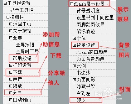 【电子书制作软件】如何制作精美的在线电子杂志