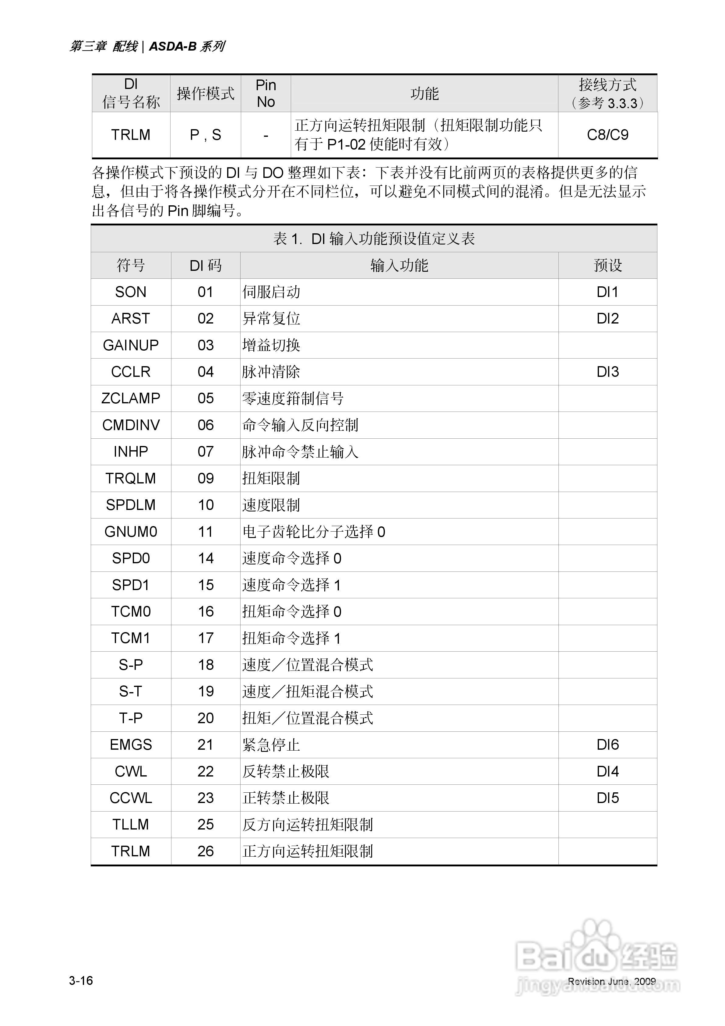 台达ASDA-B伺服驱动器使用手冊:[5]