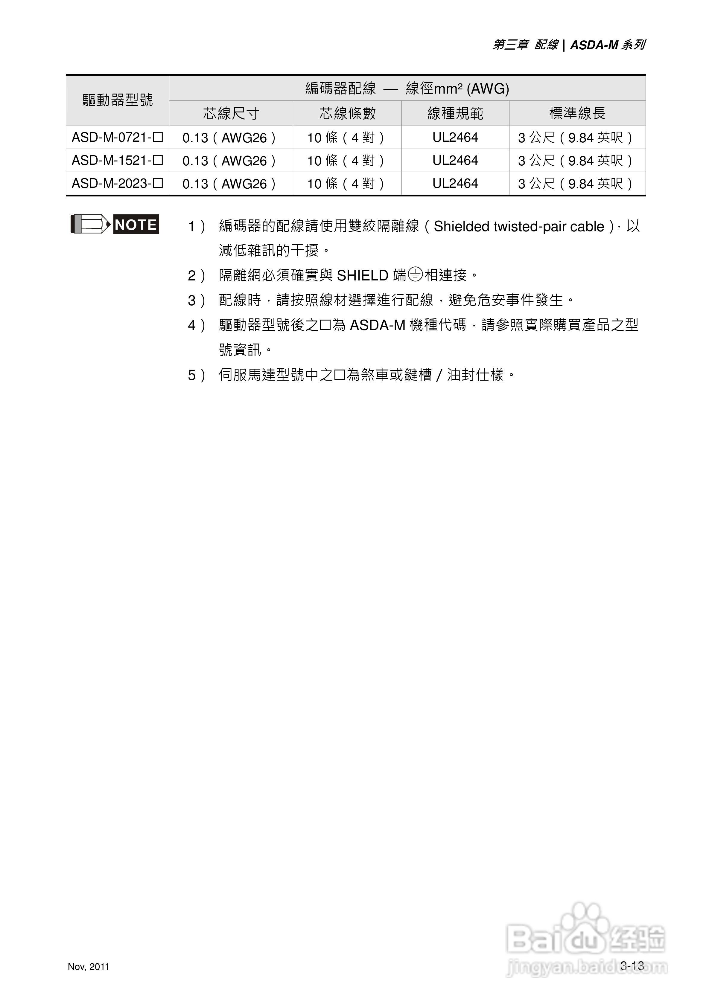 台达ASDA-M伺服驱动器使用手冊:[5]