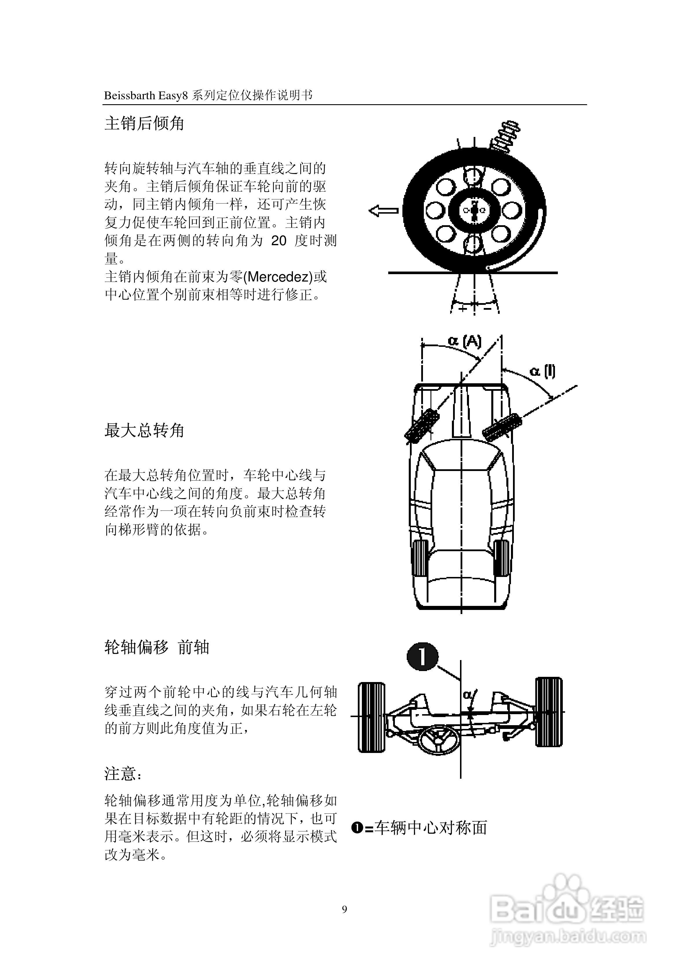 百斯巴特VAG1995K型定位仪使用说明书:[1]