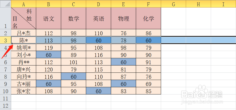 Excel表格怎么插入行