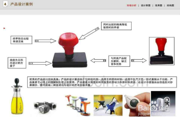 产品设计的一般流程与方法