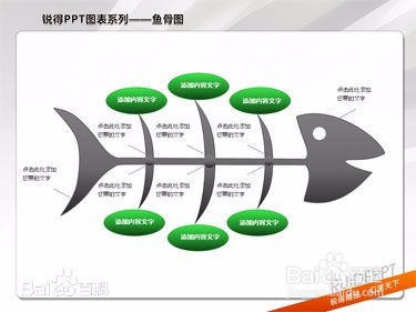 精益生产专家必掌握的10个工具