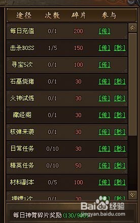 被詛咒的泥炭攻略