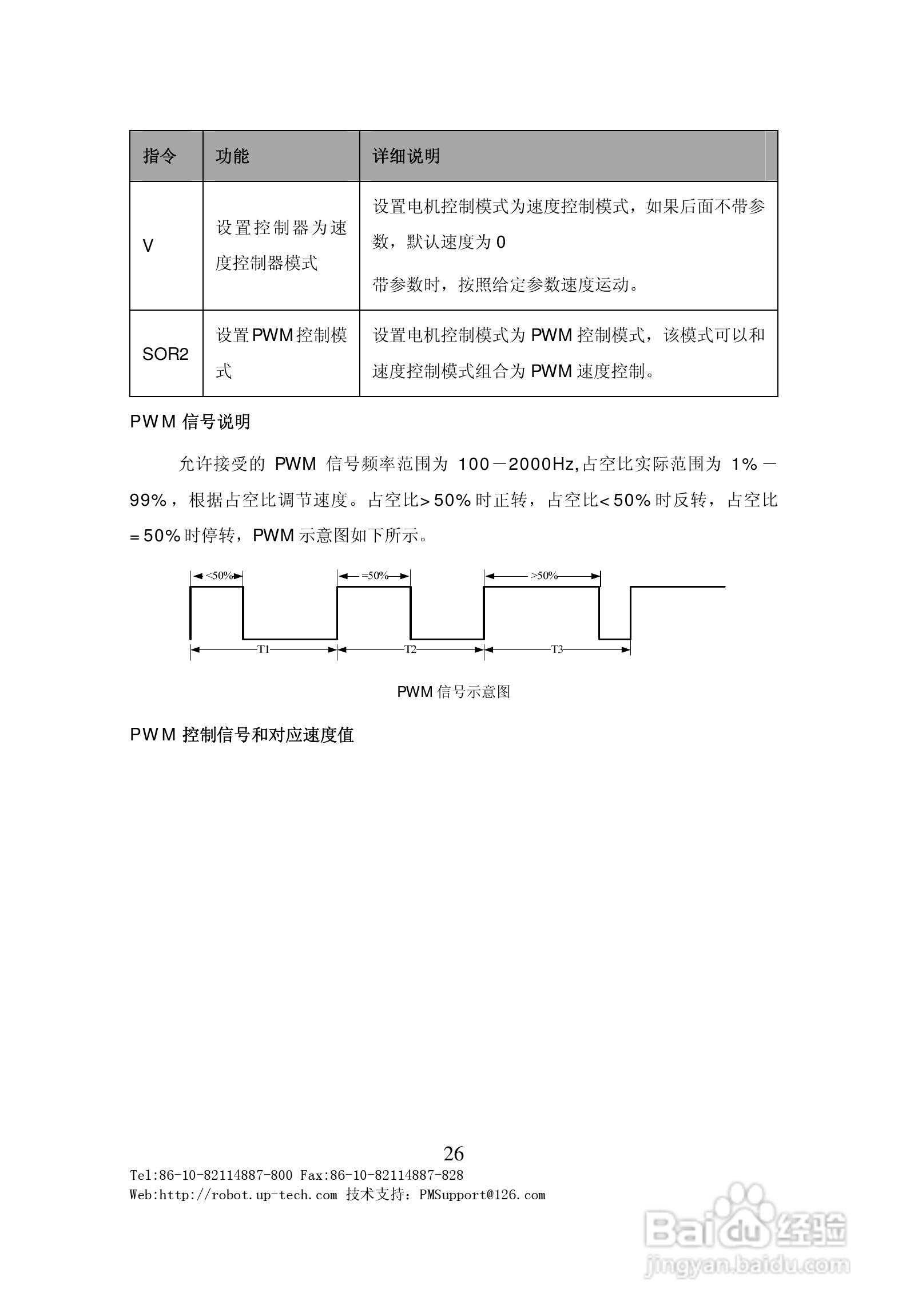 BDMC3606S直流电机伺服驱动器用户手册V1.0:[3]