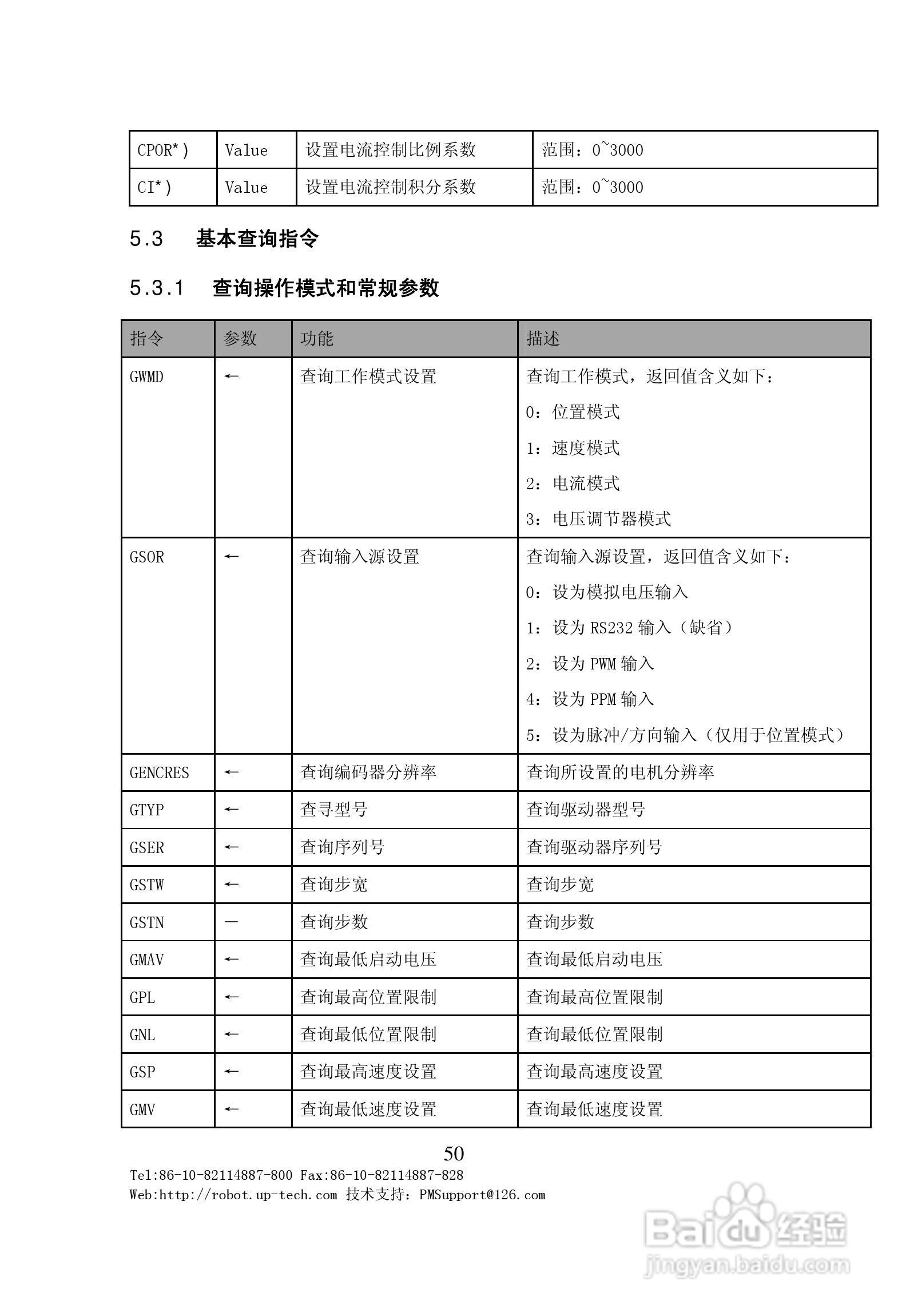 BDMC3606S直流电机伺服驱动器用户手册V1.0:[5]