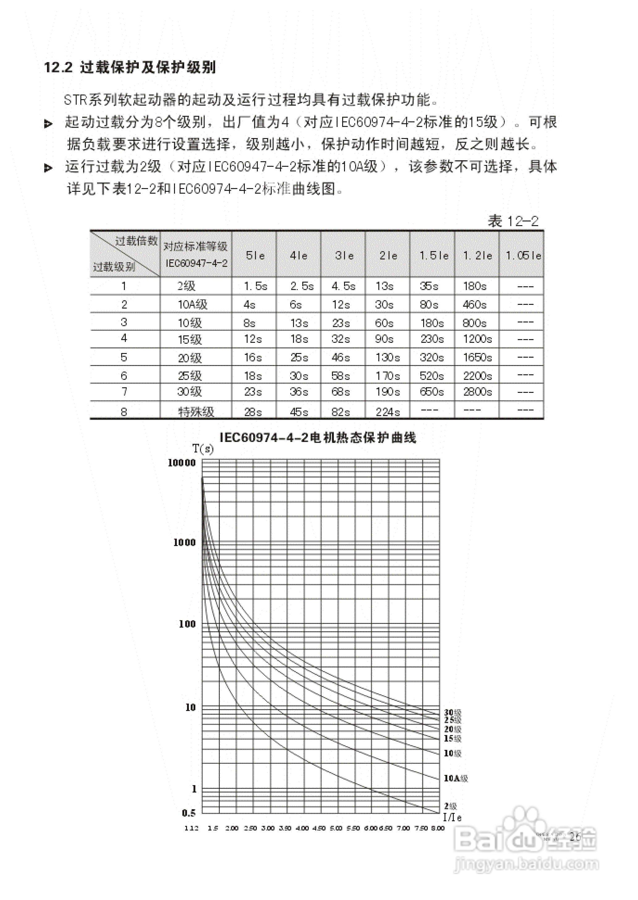 西普电子STR系列A/B/G型软起动器说明书V6.3版:[3]