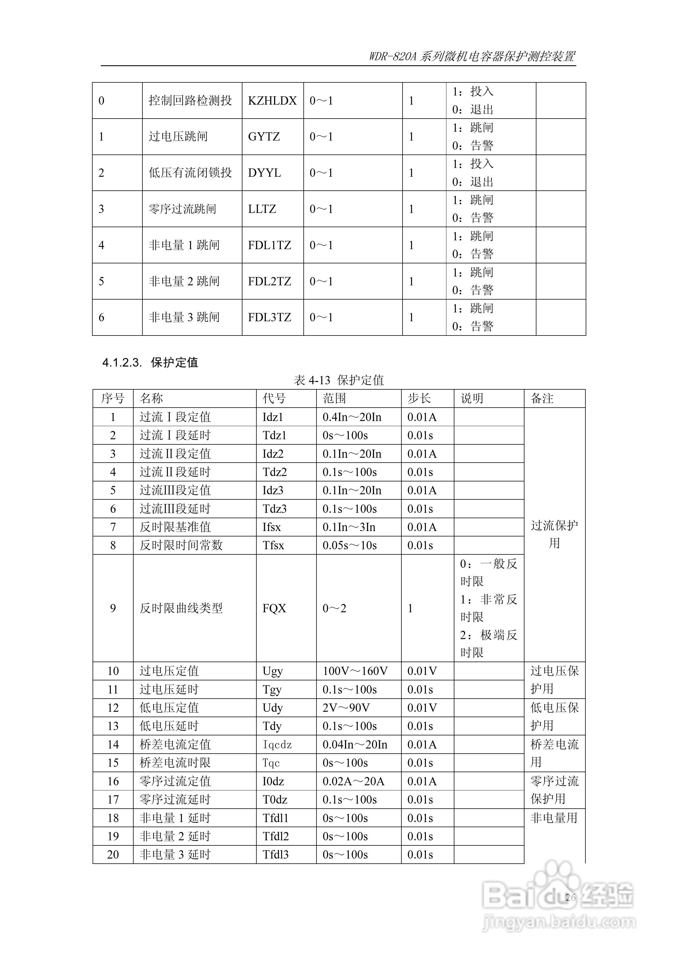 WDR-820A微机电容器保护测控装置技术及使用说明书:[3]