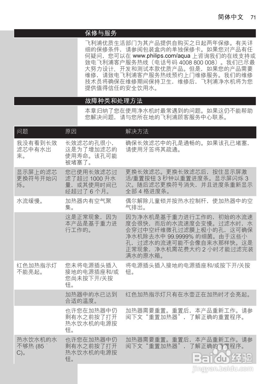 飞利浦 WP3862净水机使用手册:[8]