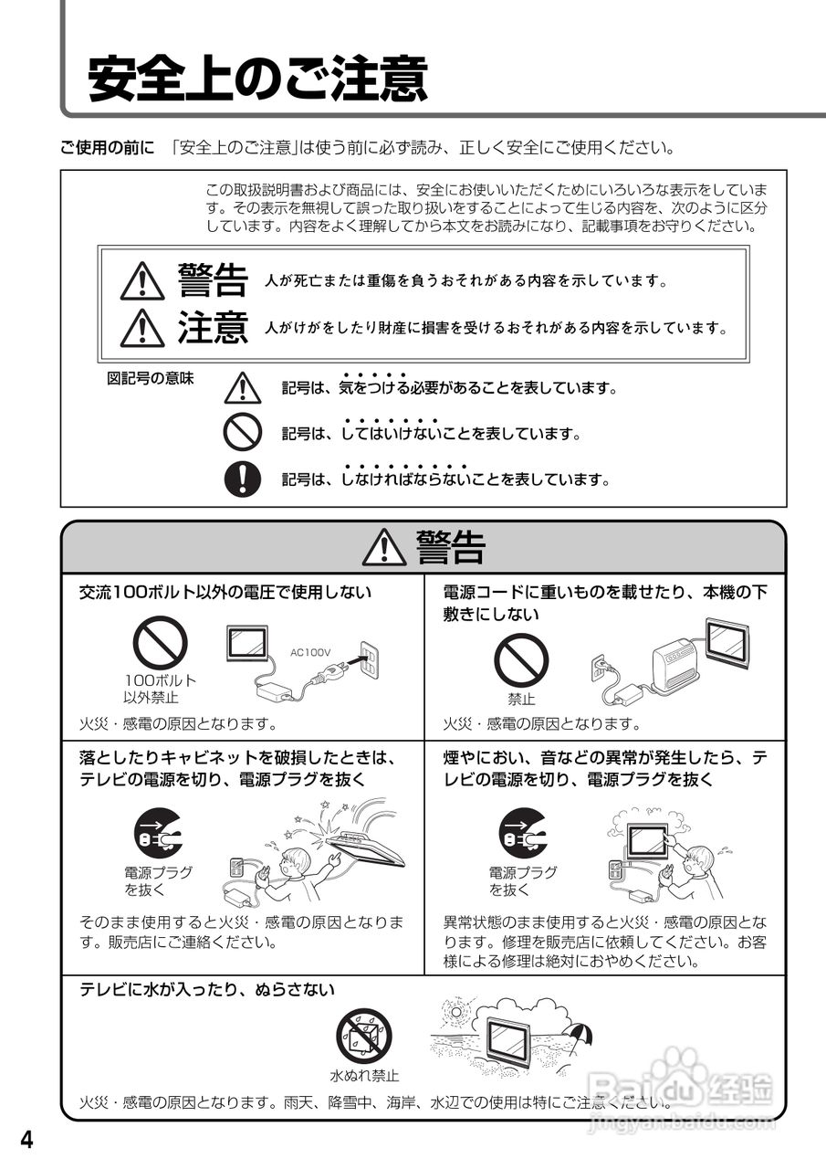 SHARP LC-20S1显示器说明书:[1]