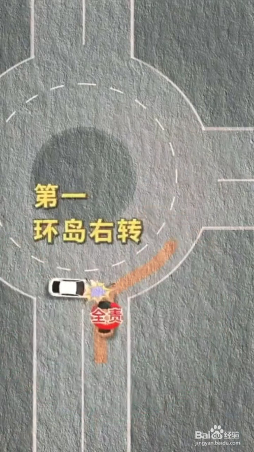 如何正确环岛行驶