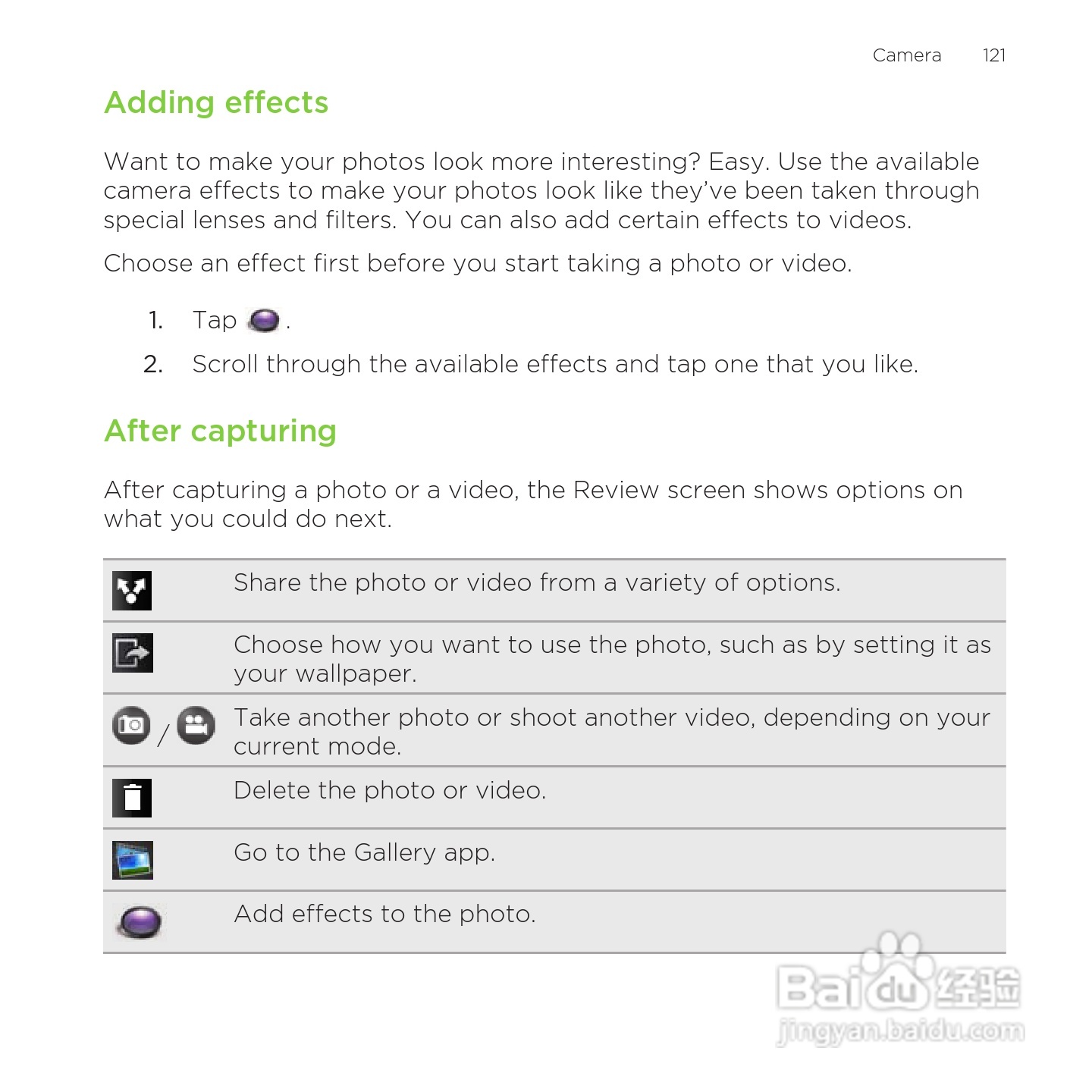 多普达HTC Rezound手机说明书:[13]