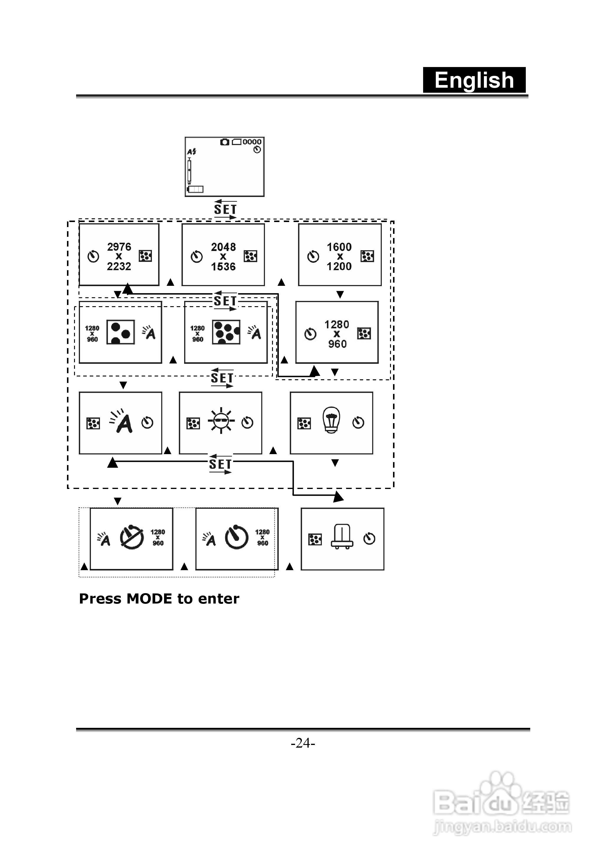 昆盈G-Shot D613型数码相机使用说明书:[3]