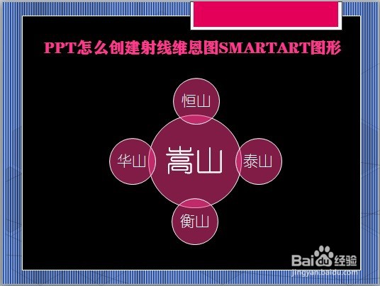 PPT怎么创建射线维恩图SMARTART图形