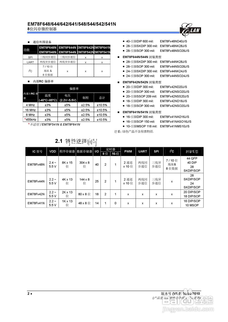 EM78F 8位闪存微控制器说明书:[2]