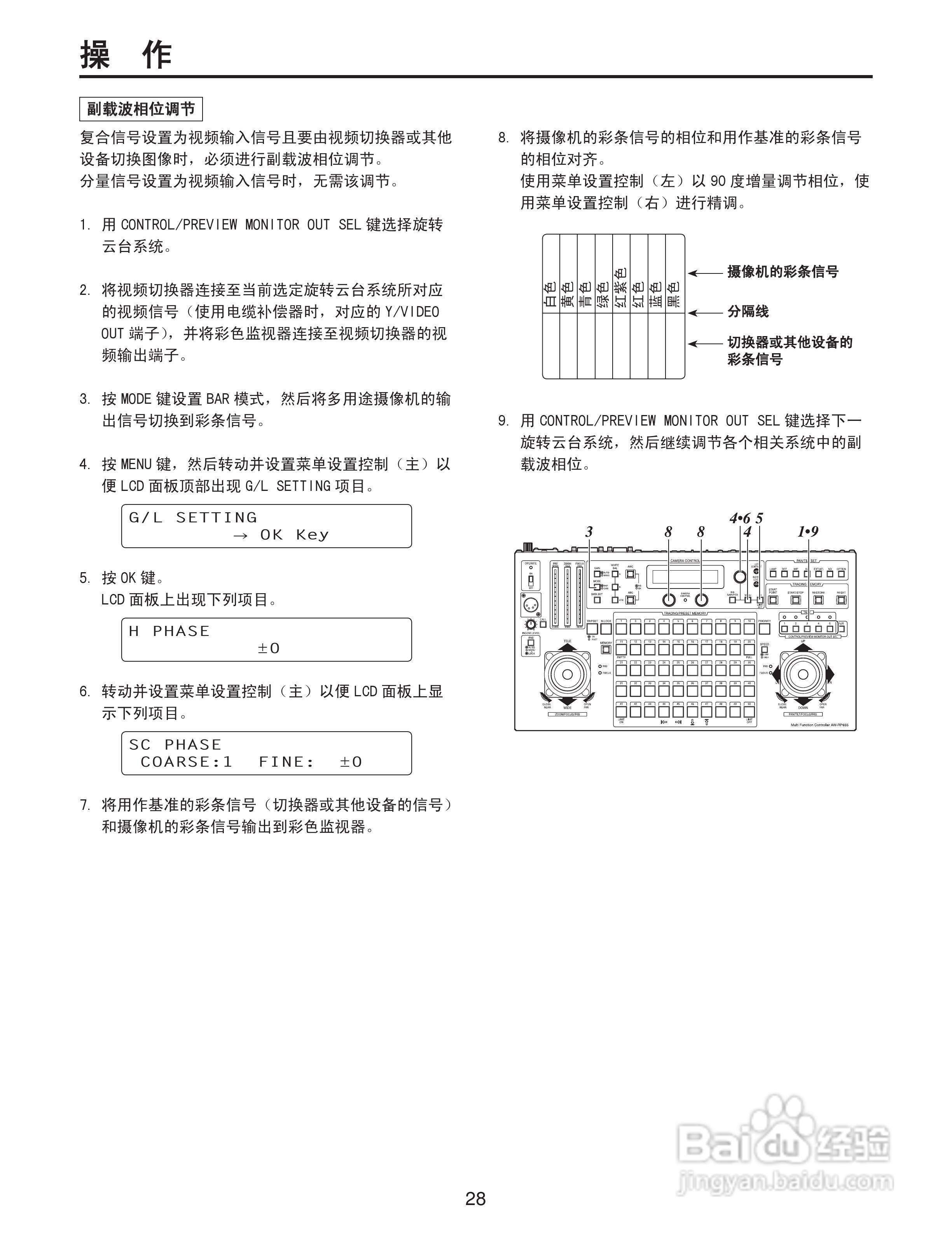 Panasonic AW-RP655MC多功能控制器操作手册:[3]