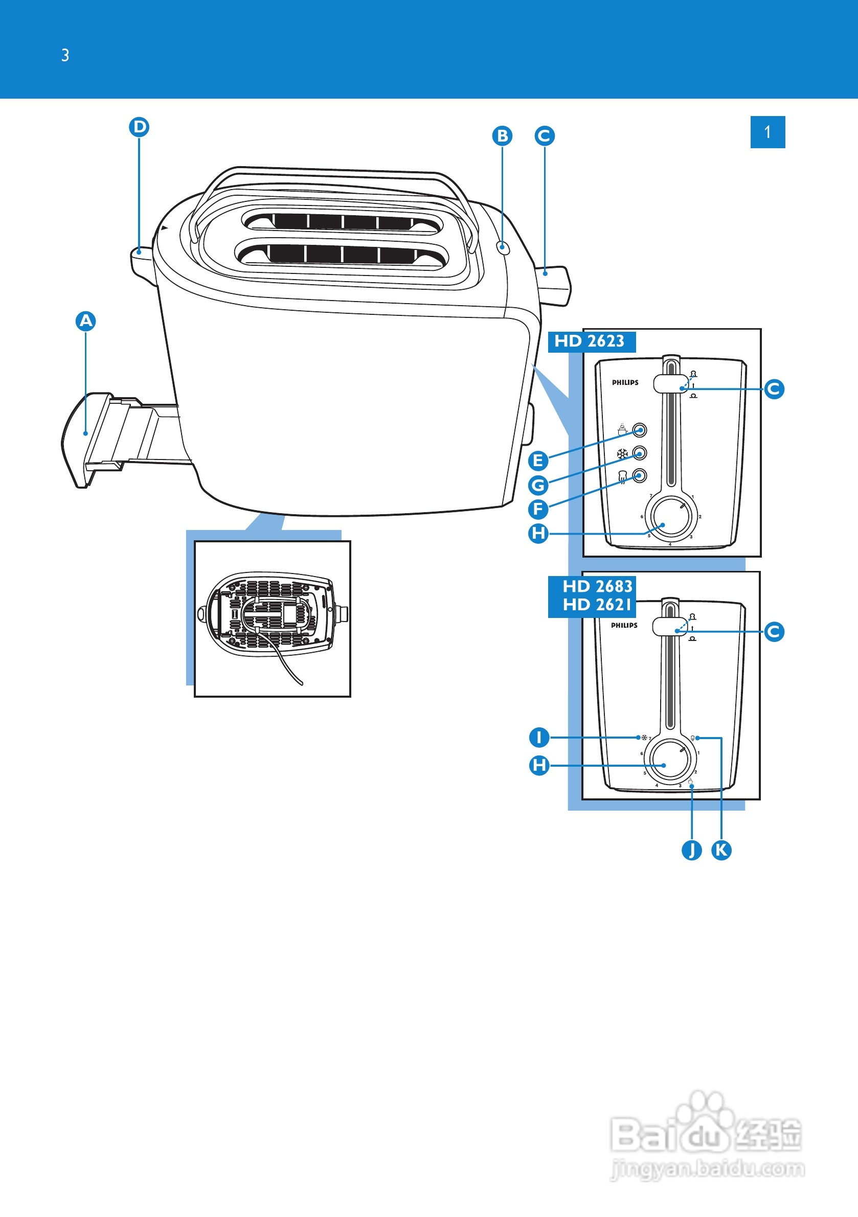 PHILIPS HD2623烤面包机使用说明书:[1]