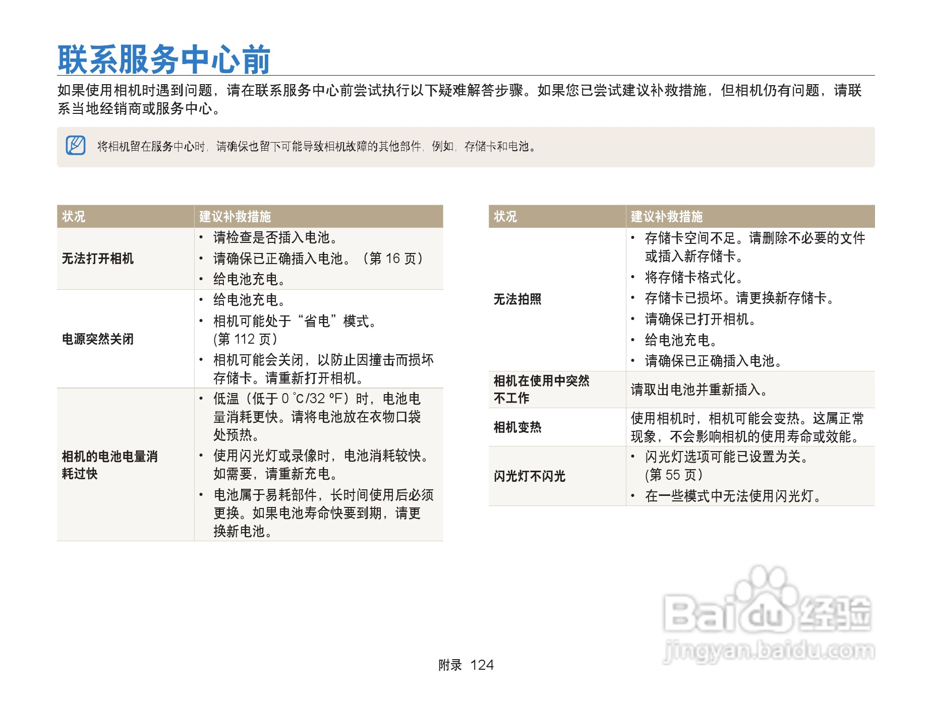 三星ST6500数码相机使用说明书:[13]