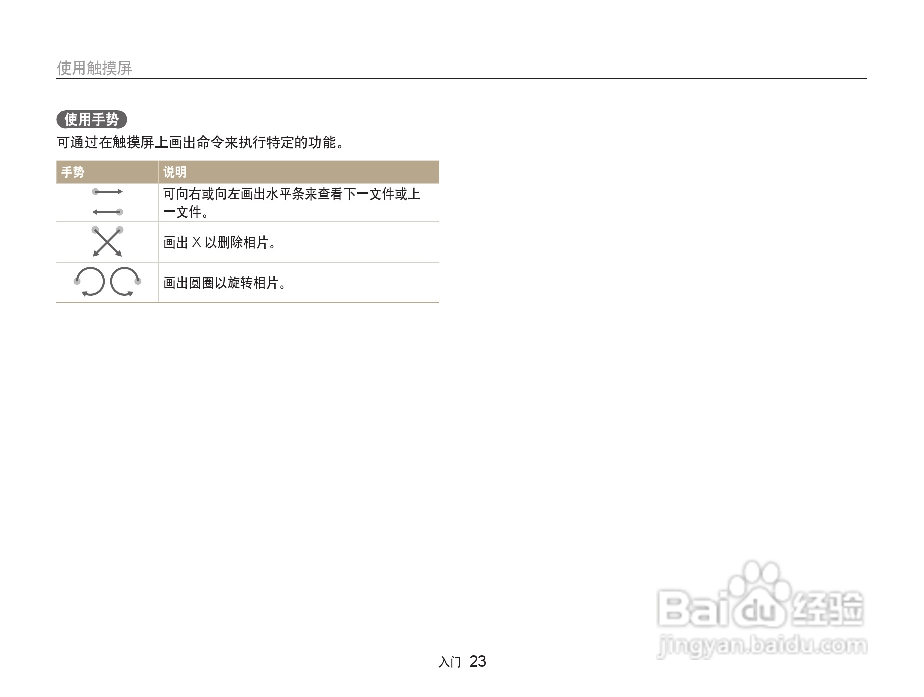 三星ST5500数码相机使用说明书:[3]