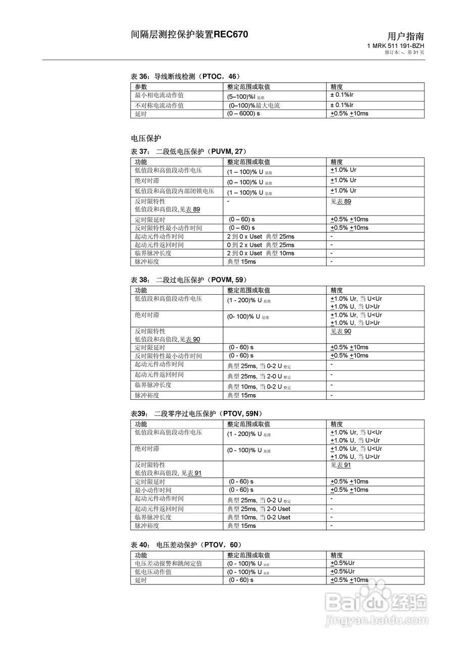 ABB REC670间隔层测控保护装置用户说明书:[4]
