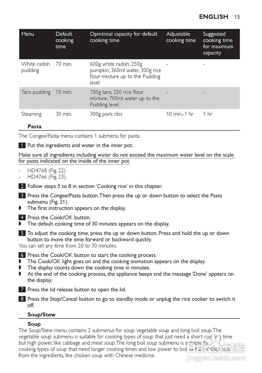 PHILIPS HD4768/ HD4766电饭煲使用说明书:[1]