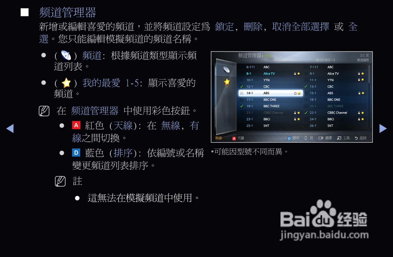 三星T22A550液晶显示器使用说明书:[2]