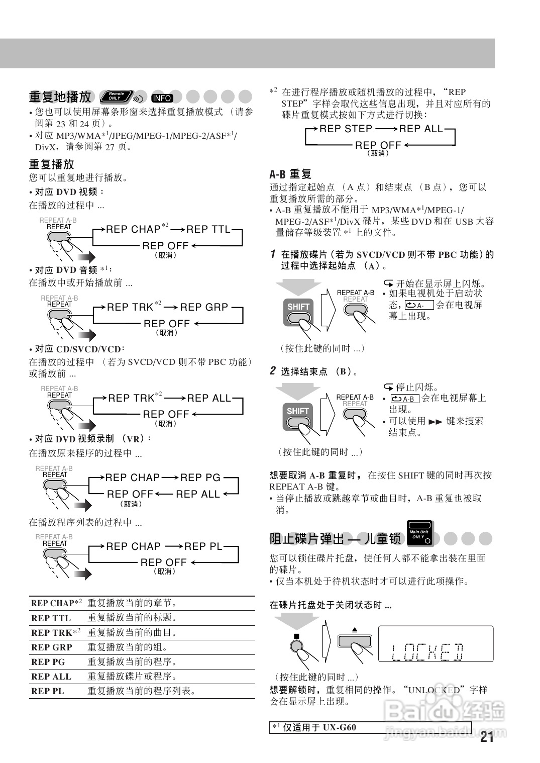 胜利者迷你音响UX-G60-55型使用说明书:[2]
