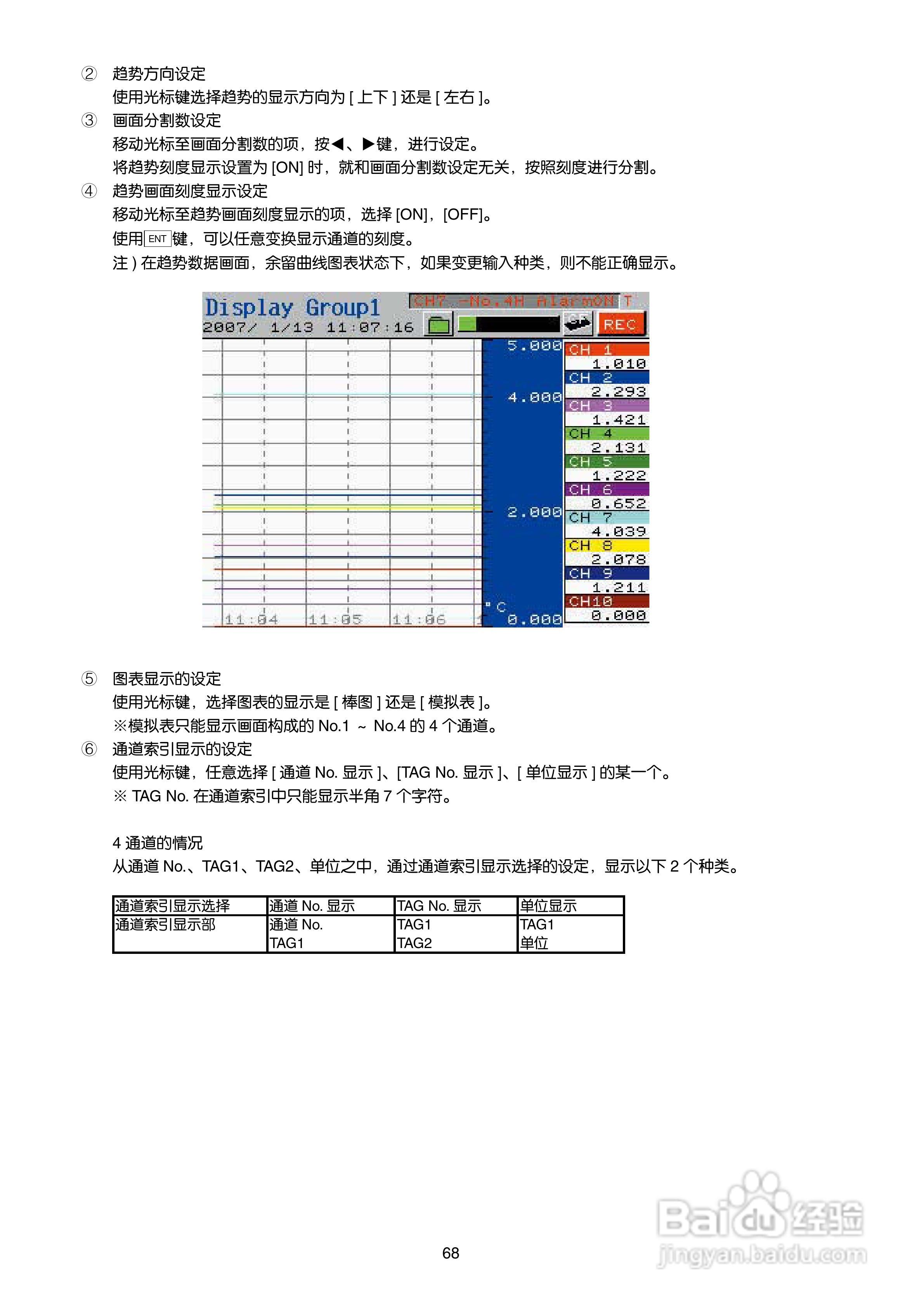 富士电机TN1PHN-C无纸记录仪使用说明书:[8]