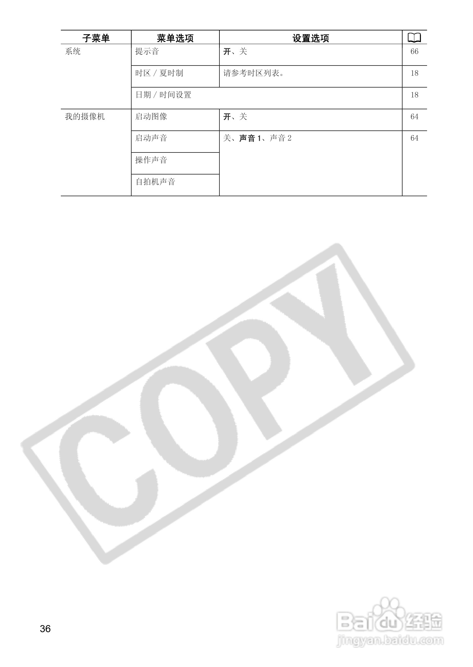 佳能MV850i数码摄像机使用说明书:[4]