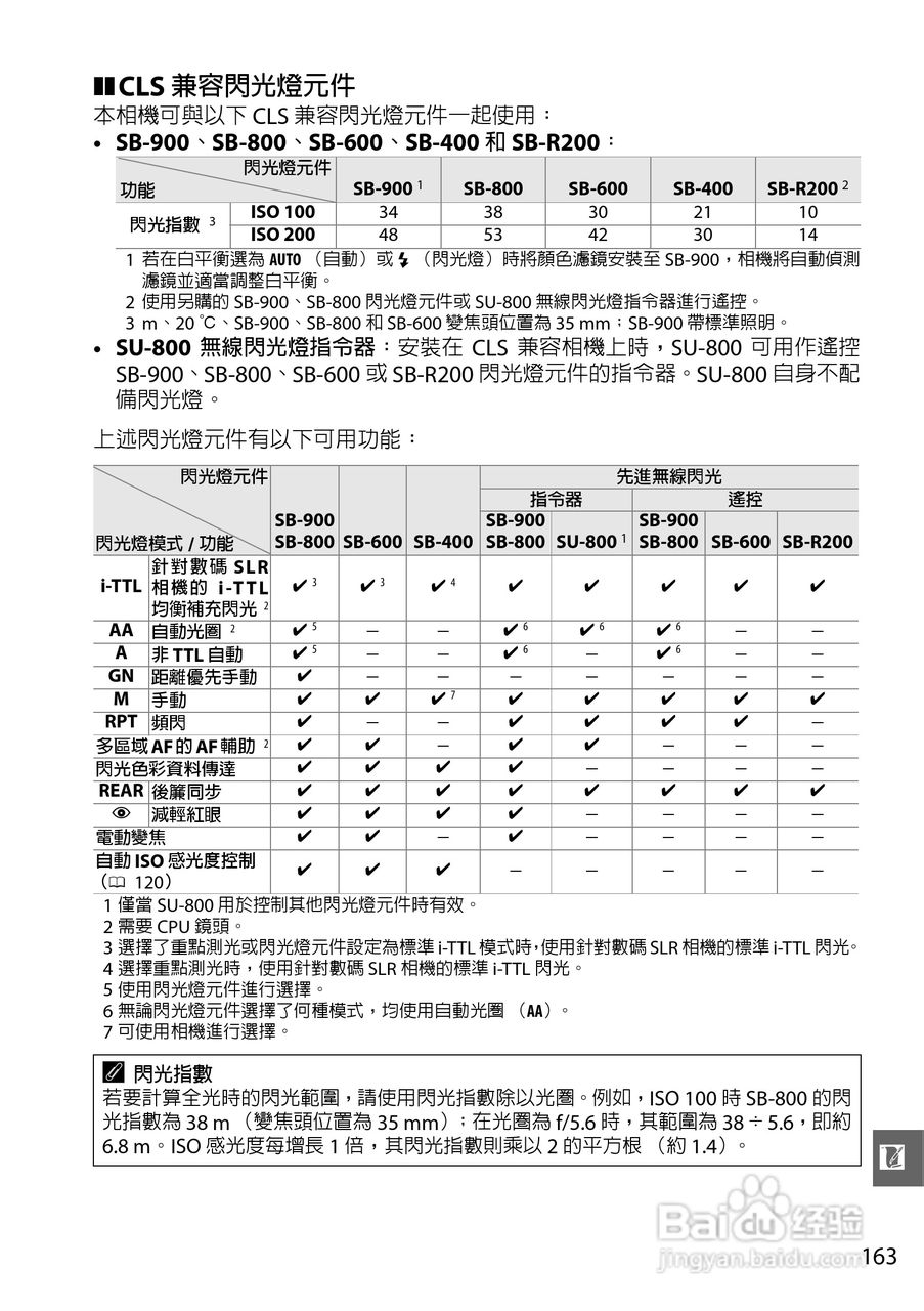尼康D3000数码相机使用说明书:[19]