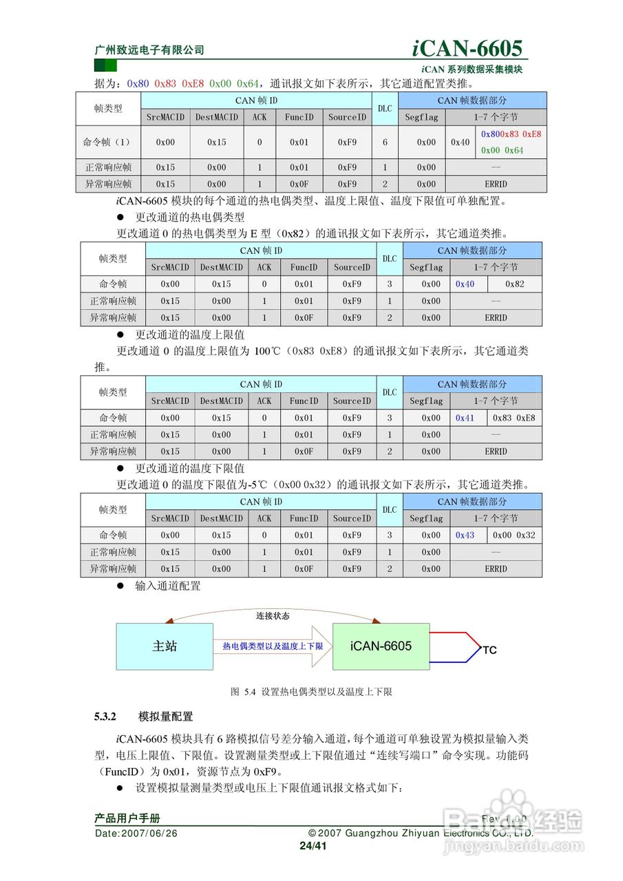 致远电子iCAN-6605 6通道热电偶测温模块用户手册:[3]