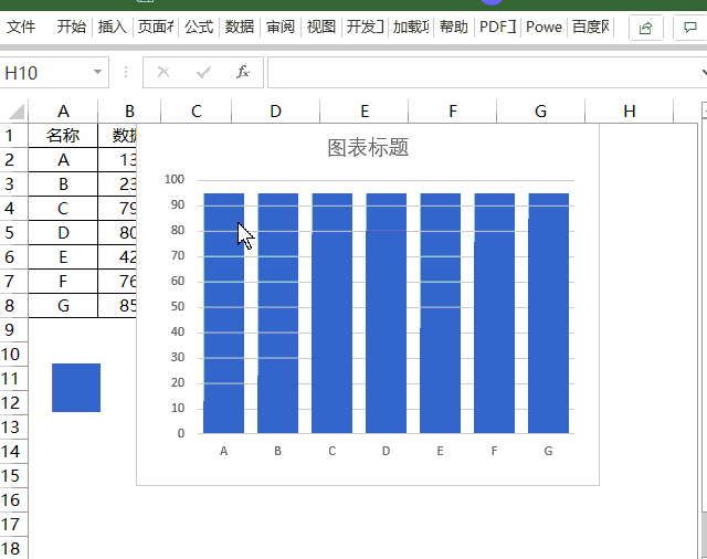 excel中,如何制作带网格线的好看的图表