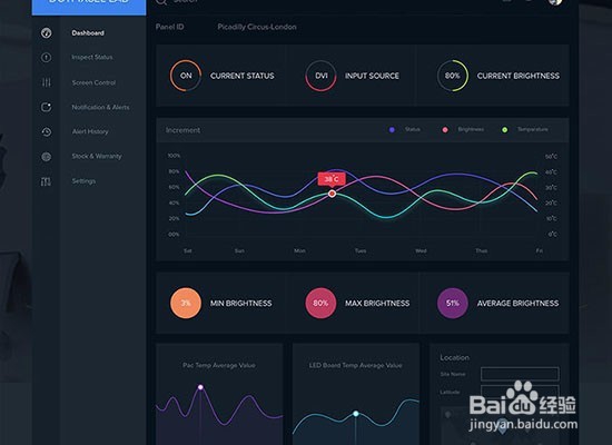 UI设计学习方法有哪些？