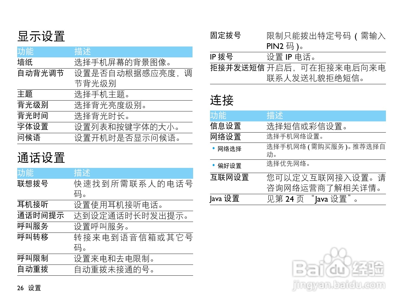飞利浦X622手机使用说明书:[3]