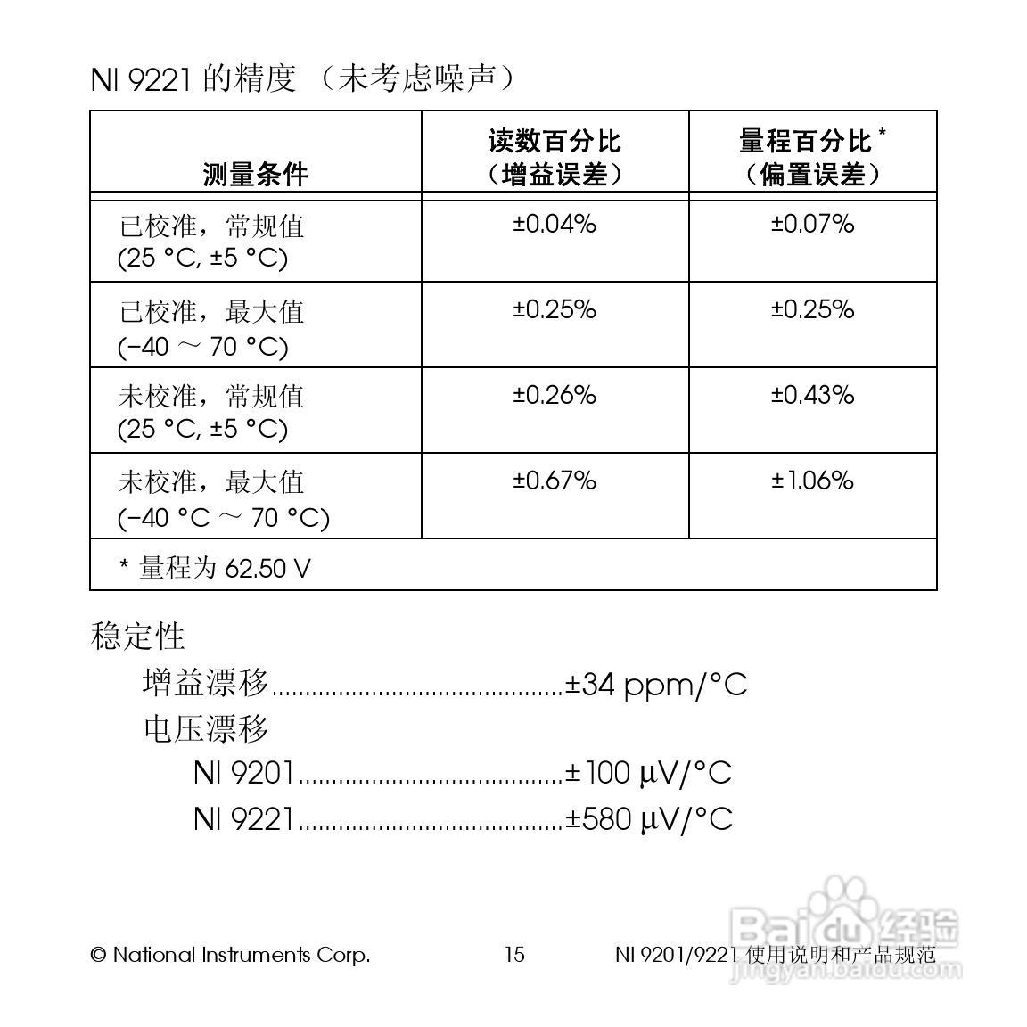 NI 9201/9221 8通道12位模拟输入模块使用说明书:[2]