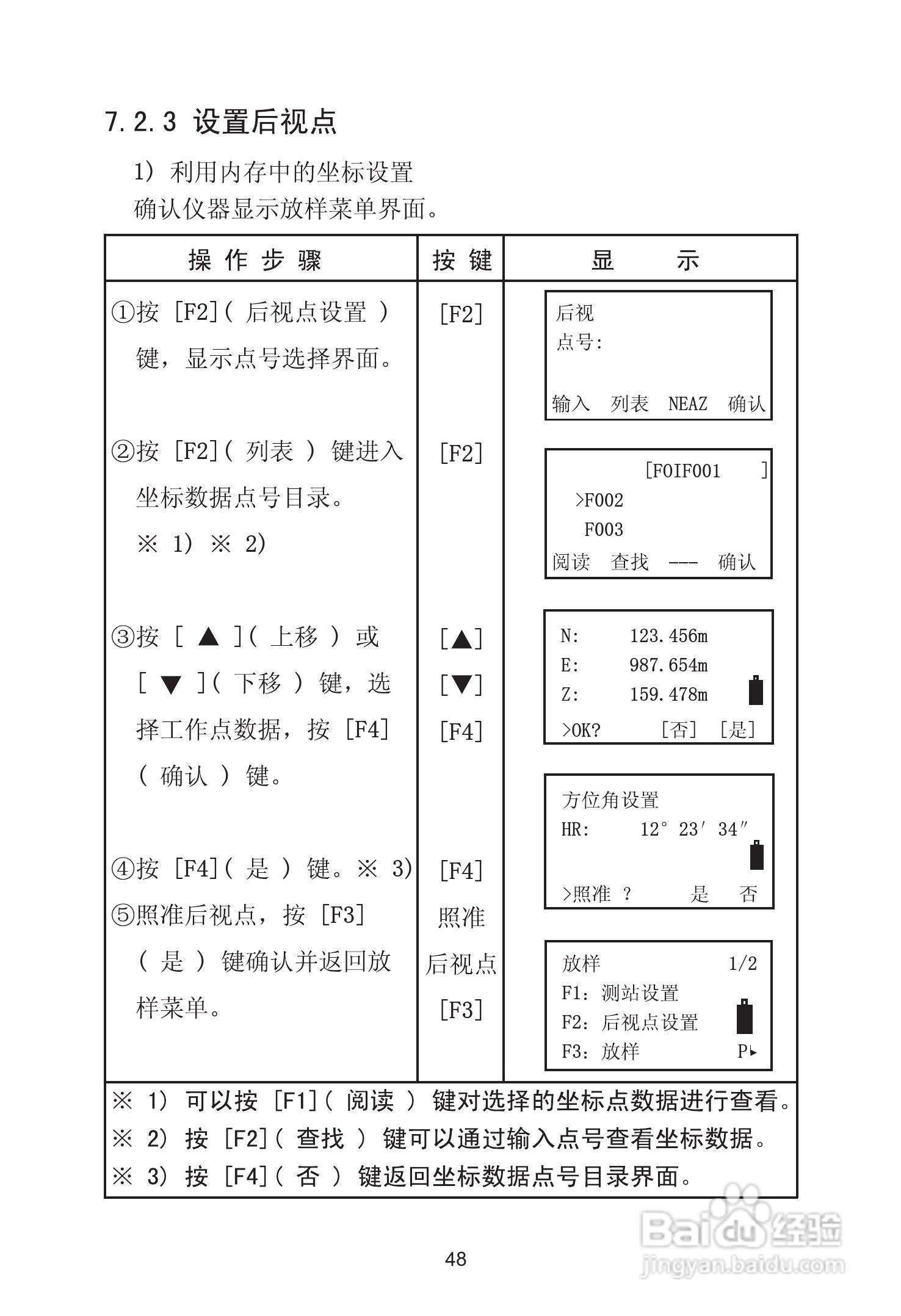 苏州一光RTS630D全站仪使用说明书:[6]
