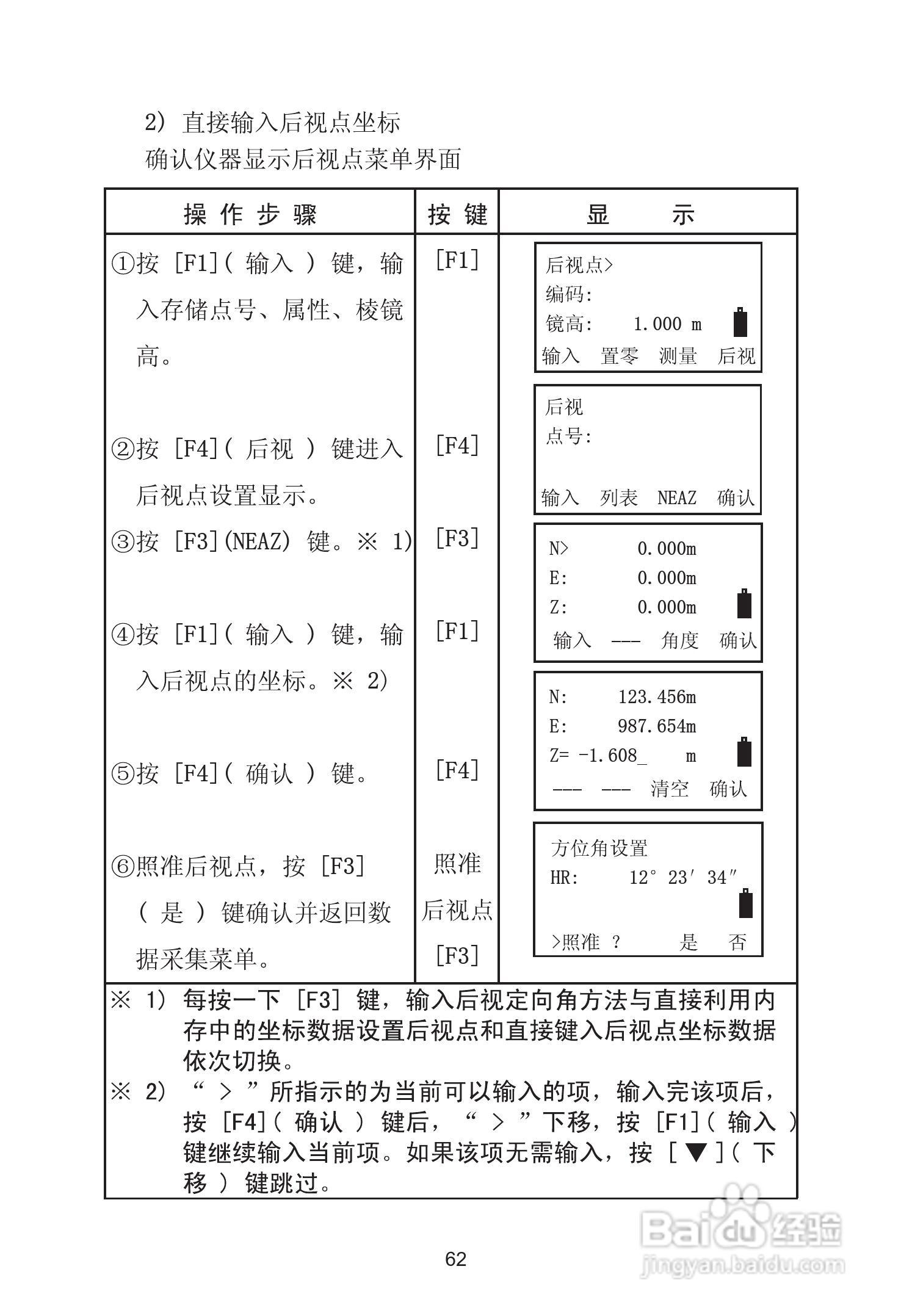 苏州一光RTS115L全站仪使用说明书:[8]